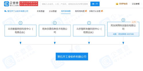 用友網絡投資成立工業互聯網公司，加速布局工業數據服務新賽道