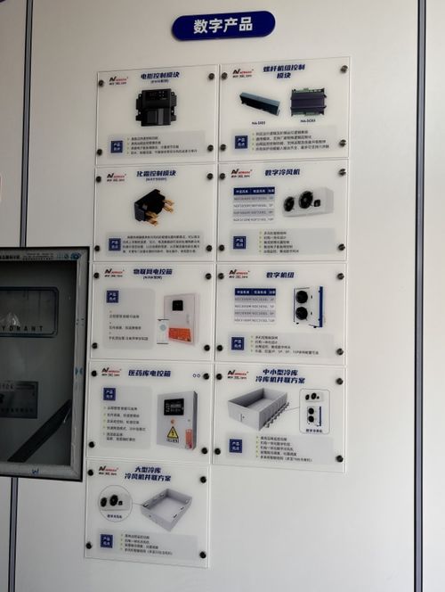 一招搞定 工業(yè)互聯(lián)網(wǎng)數(shù)據(jù)服務(wù)如何讓麥當(dāng)勞原有冷庫(kù)節(jié)能70%