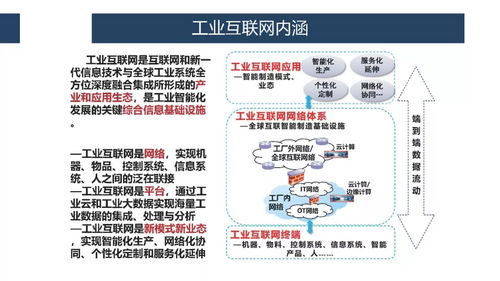 工業(yè)互聯(lián)網(wǎng)及大數(shù)據(jù)驅(qū)動(dòng)下的智能制造 數(shù)據(jù)服務(wù)賦能產(chǎn)業(yè)變革